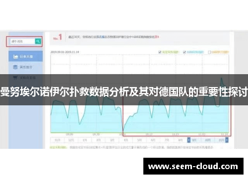 曼努埃尔诺伊尔扑救数据分析及其对德国队的重要性探讨