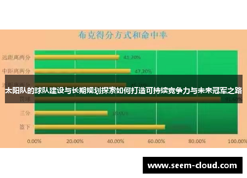 太阳队的球队建设与长期规划探索如何打造可持续竞争力与未来冠军之路
