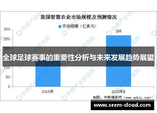 全球足球赛事的重要性分析与未来发展趋势展望
