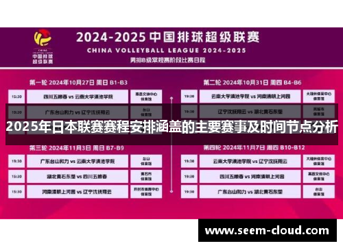 2025年日本联赛赛程安排涵盖的主要赛事及时间节点分析