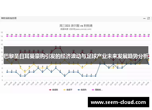 巴黎圣日耳曼豪购引发的经济波动与足球产业未来发展趋势分析