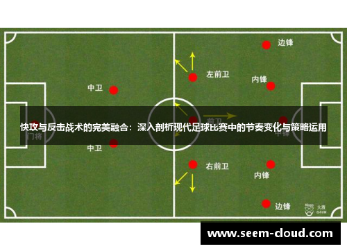 快攻与反击战术的完美融合：深入剖析现代足球比赛中的节奏变化与策略运用