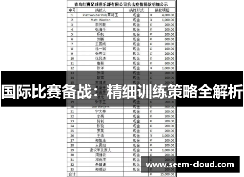 国际比赛备战：精细训练策略全解析