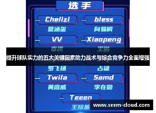 提升球队实力的五大关键因素助力战术与综合竞争力全面增强